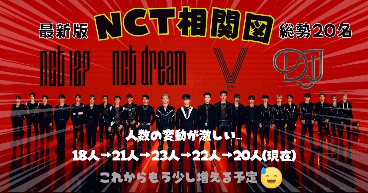 【最新】NCTメンバー現在全20名の相関図を徹底解説！脱退メンバーもいるって本当？