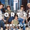 CORTIS(コルティス)メンバー人気順ランキング【日本韓国別】最新調査！