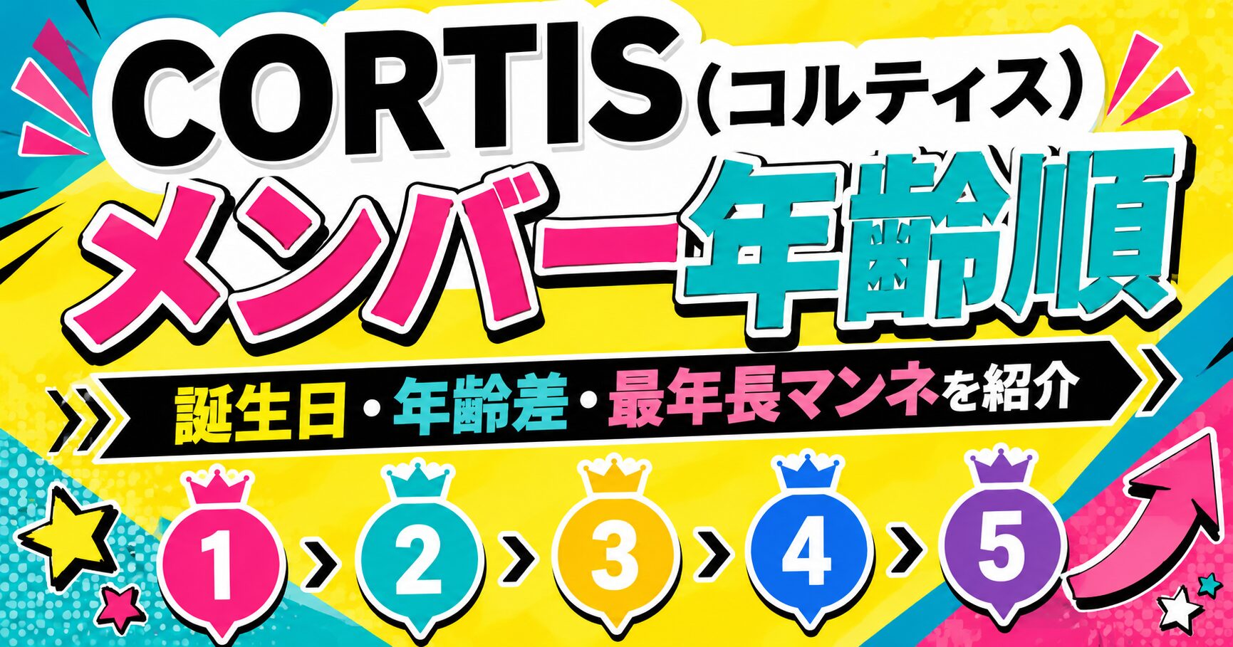 CORTIS(コルティス)メンバー年齢順！誕生日・年齢差・最年長マンネを紹介